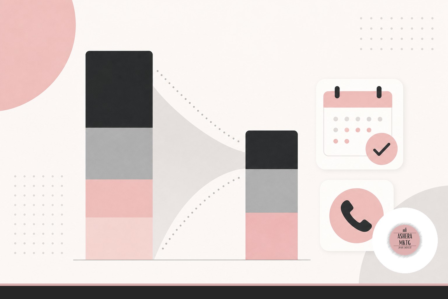 Cost Per Lead vs Cost Per Booked Job: Which Number to Manage To