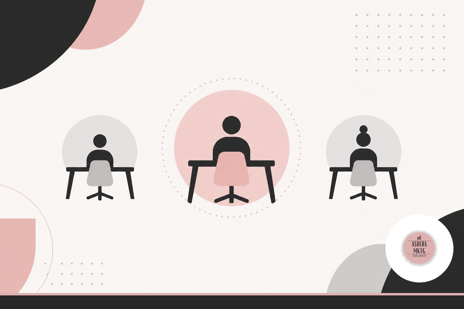 In-House Marketing Manager or Outsource It? How to Decide for a Home Service Business